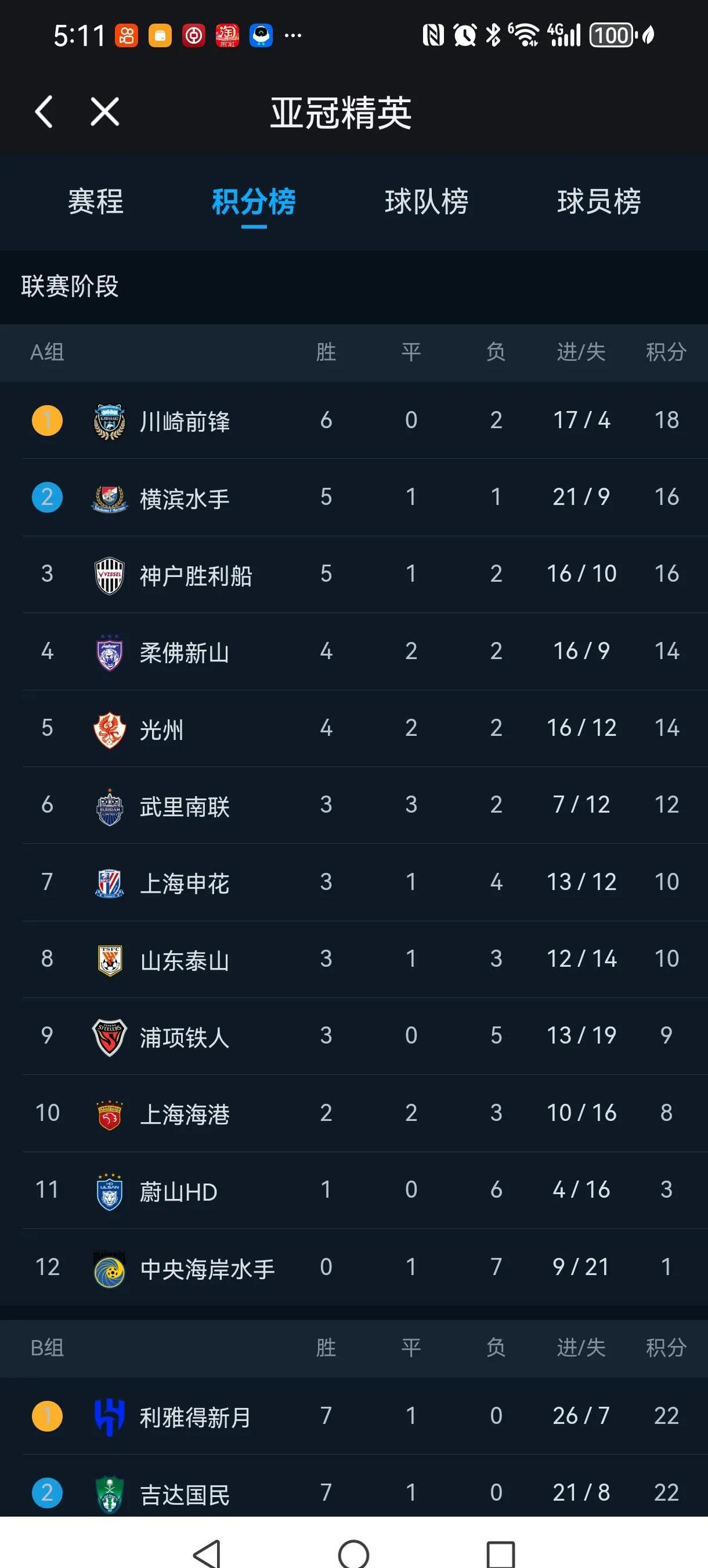 山东泰山对阵天津天海，谁将在比赛中力压对手取胜？的简单介绍
