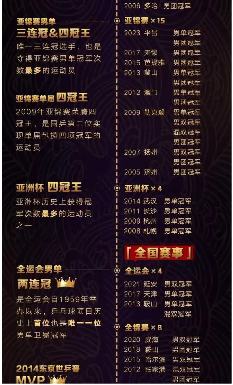 骑士年轻核心崭露头角，砍下生涯新高分！